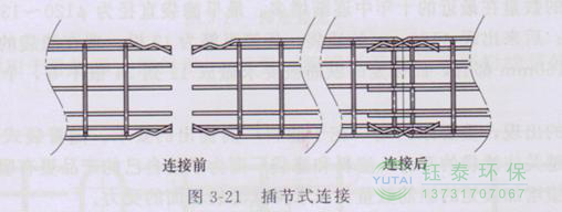 各種除塵骨架的生產(chǎn)標(biāo)準(zhǔn)、規(guī)格及成本