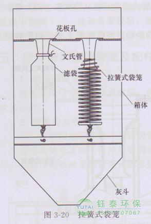 各種除塵骨架的生產(chǎn)標(biāo)準(zhǔn)、規(guī)格及成本